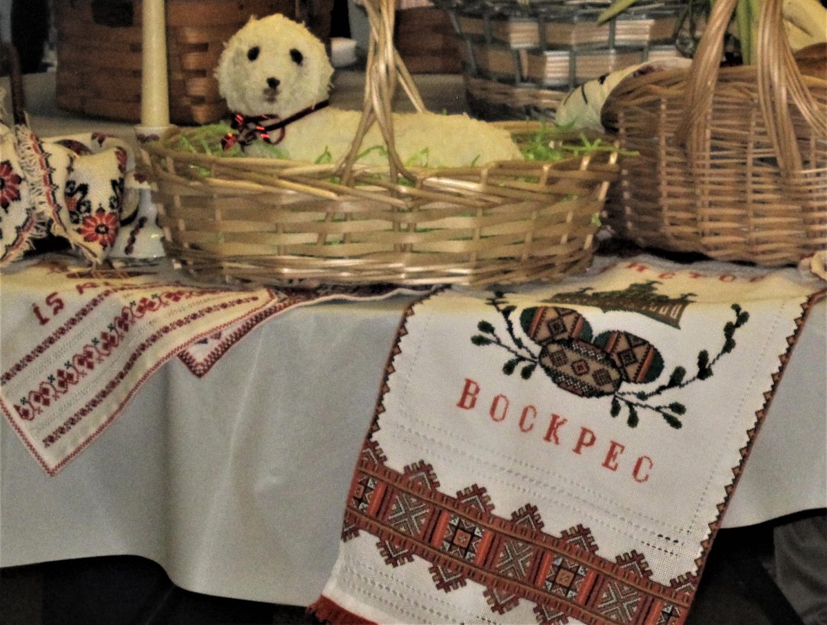 Ukrainian Easter Basket Beautiful Tradition Suburban Grandma