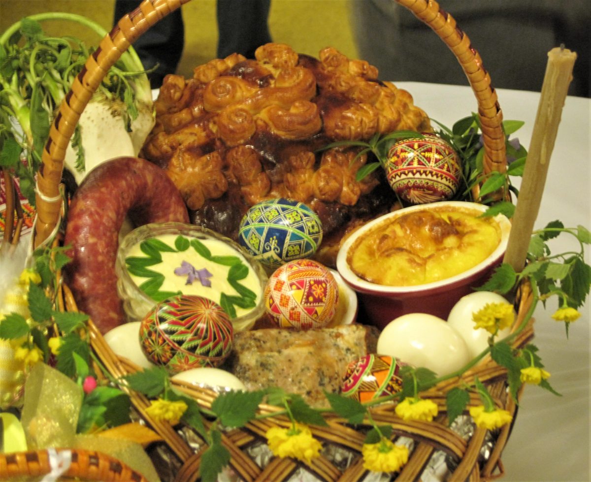 Ukrainian Easter Basket Beautiful Tradition Suburban Grandma